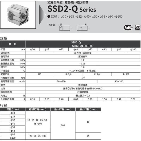 CKD喜開理緊湊型氣缸SSD2-Q-12-10-R-NM0-LB-I