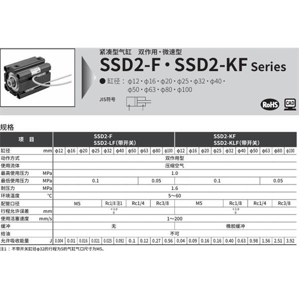 CKD喜開理緊湊型氣缸SSD2-LF-80-5-N-LB-I