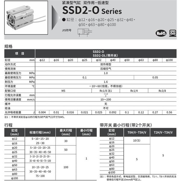 CKD喜開(kāi)理緊湊型氣缸SSD2-O-63-5-N-LB-I