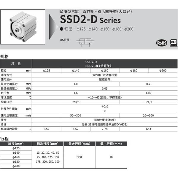 CKD喜開理緊湊型氣缸SSD2-D-140-50-N