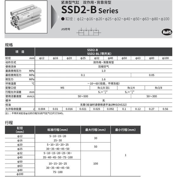 CKD喜開理緊湊型氣缸SSD2-B-63-5-N-10-N-I