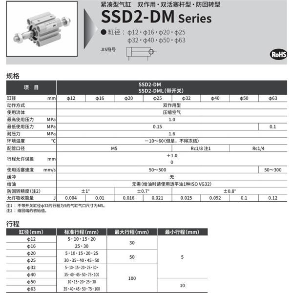 CKD喜開理緊湊型氣缸SSD2-DM-12-5-N-LB-I