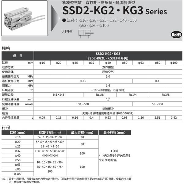 CKD喜開理緊湊型氣缸SSD2-KG2-32-30-N-LB-I