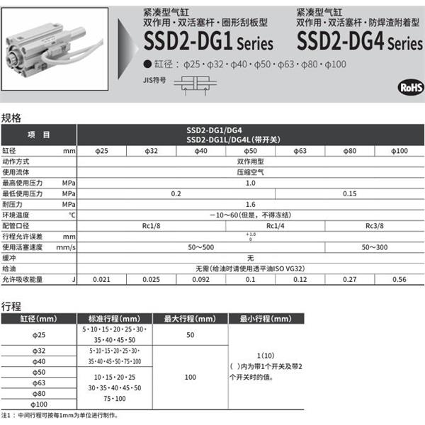 CKD喜開理緊湊型氣缸SSD2-DG1L-50-10-T2YD-R-N-LB-I