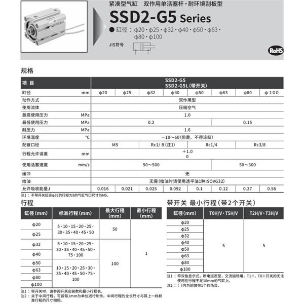 CKD喜開理緊湊型氣缸SSD2-G5L-100-5-T0H-R-N-LB-I