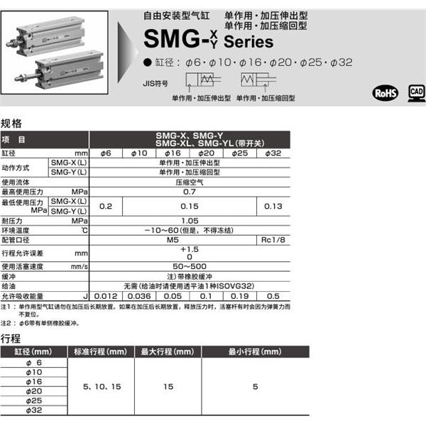 CKD喜開理自由安裝型氣缸SMG-XL-16-15-K2H-R