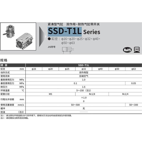 CKD喜開理超級緊湊型氣缸SSD-T1L-63-10-ET0H-D-N-LB-I