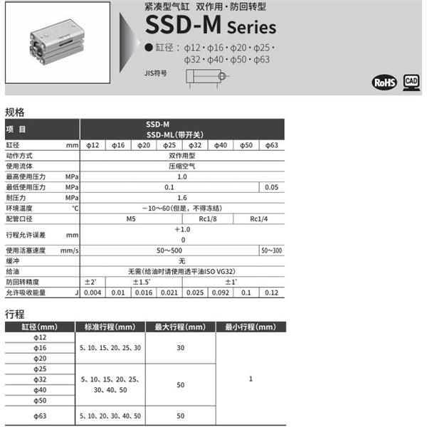 CKD喜開理超級緊湊型氣缸SSD-M-12-5-N-LB-I