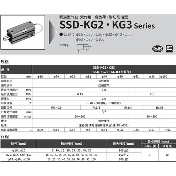 CKD喜開理超級緊湊型氣缸SSD-KG3L-50-30-T2YLH-R-N-LB-I
