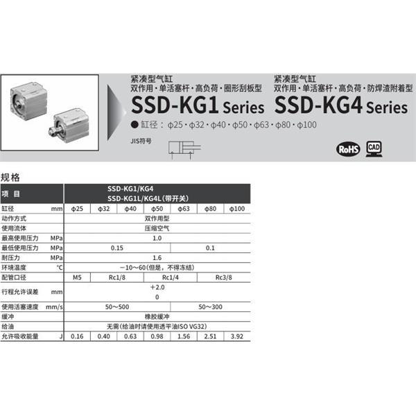 CKD喜開(kāi)理超級(jí)緊湊型氣缸SSD-KG4L-100-10-T2YD-R-N-LB-I