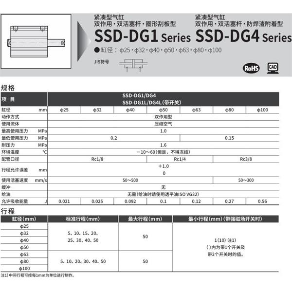 CKD喜開理超級緊湊型氣缸SSD-DG1L-100-10-T2YD-R-N-LB-I