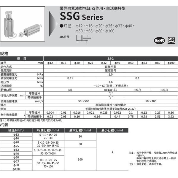 CKD喜開理帶導桿超級緊湊型氣缸SSG-L-25D-10-T2H-R
