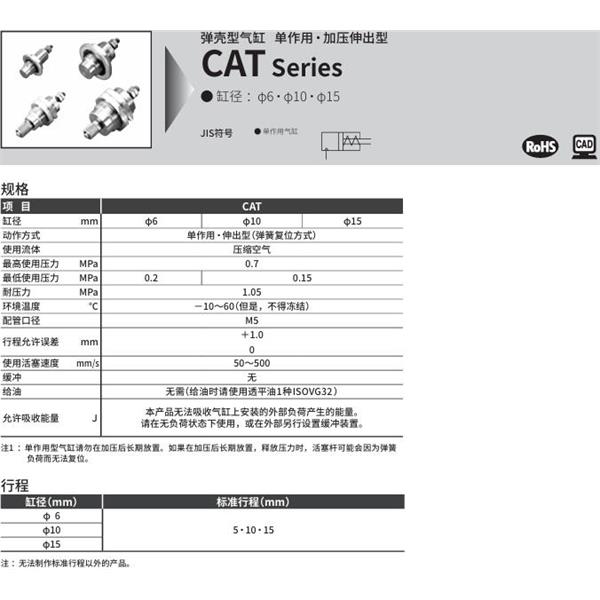 CKD喜開(kāi)理彈殼型氣缸CAT-N-15-15-M