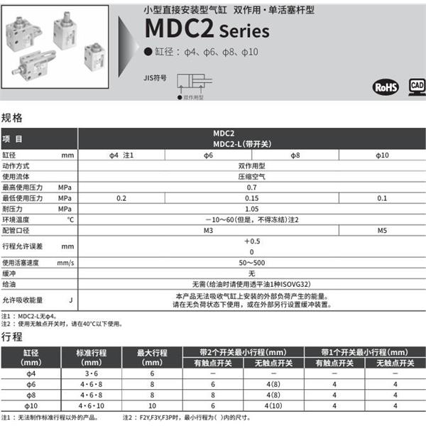 CKD喜開理小型直接安裝型氣缸MDC2-4-6