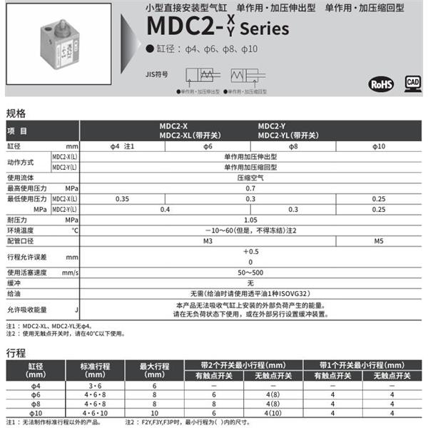 CKD喜開理小型直接安裝型氣缸MDC2-Y-6-10