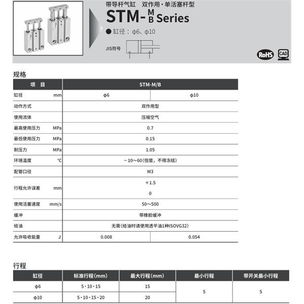 CKD喜開理帶導桿氣缸STM-B-10-5-A