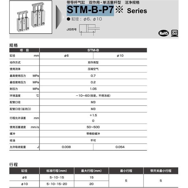 CKD喜開理帶導桿氣缸STM-B-10-20-F2V-D-A-P72