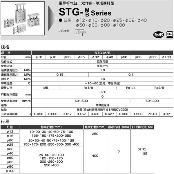 CKD喜開理帶導桿氣缸STG-M-80-25-T0H-R-P6