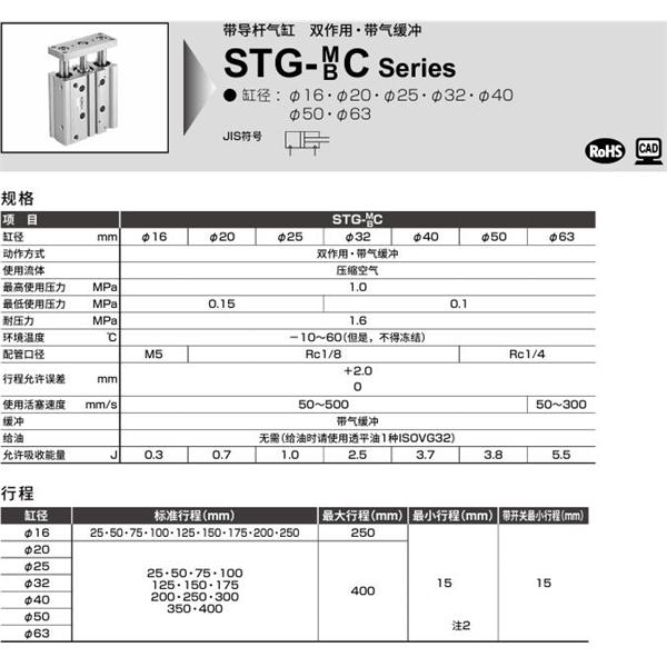CKD喜開理帶導(dǎo)桿氣缸STG-MC-16-25