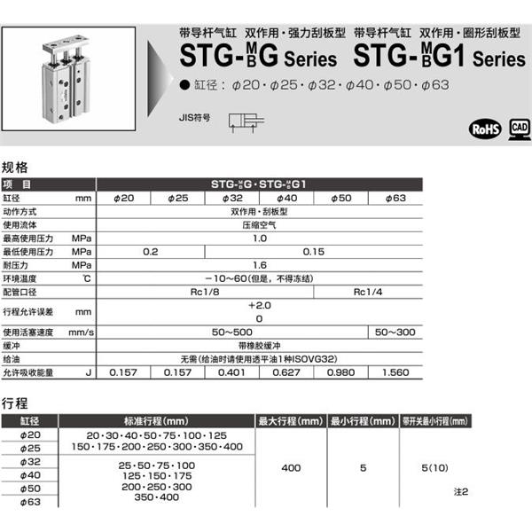 CKD喜開理帶導桿氣缸STG-BG1-40-25-T2H-R