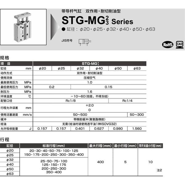 CKD喜開理帶導桿氣缸STG-MG3-63-25-T2YLH-R