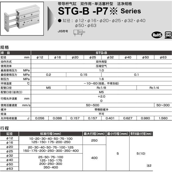 CKD喜開理帶導桿氣缸STG-B-12-25-T0H-R-P72