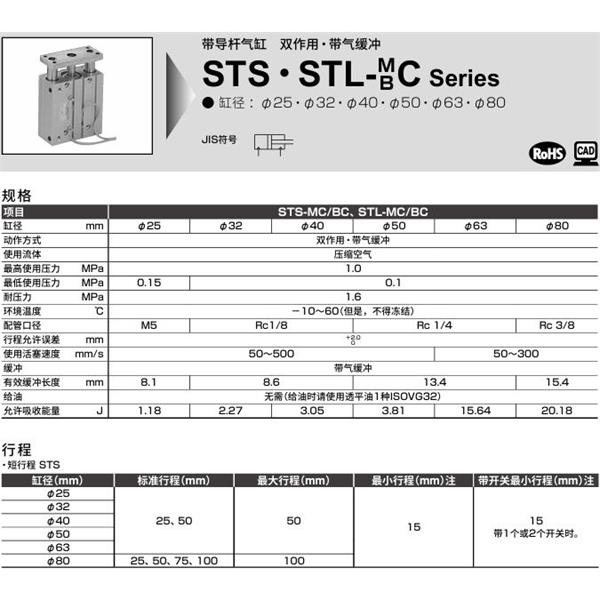 CKD喜開理帶導桿氣缸STS-MC-40-25-F