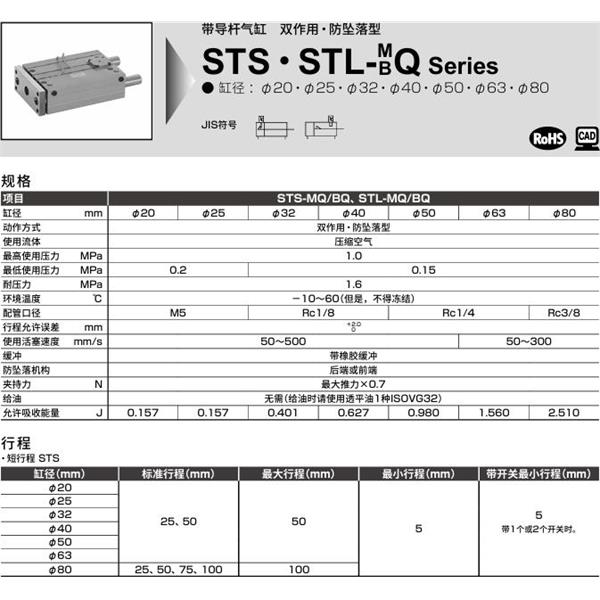 CKD喜開理帶導桿氣缸STL-BQ-50-50-H-T0H-R-F