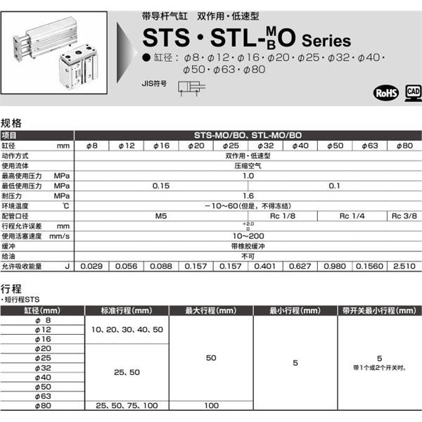 CKD喜開理帶導桿氣缸STL-MF-8-50-T0H-R-F