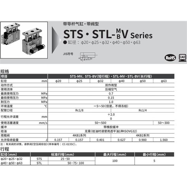 CKD喜開理帶導桿氣缸STL-BV1S-50-50-B-1-F