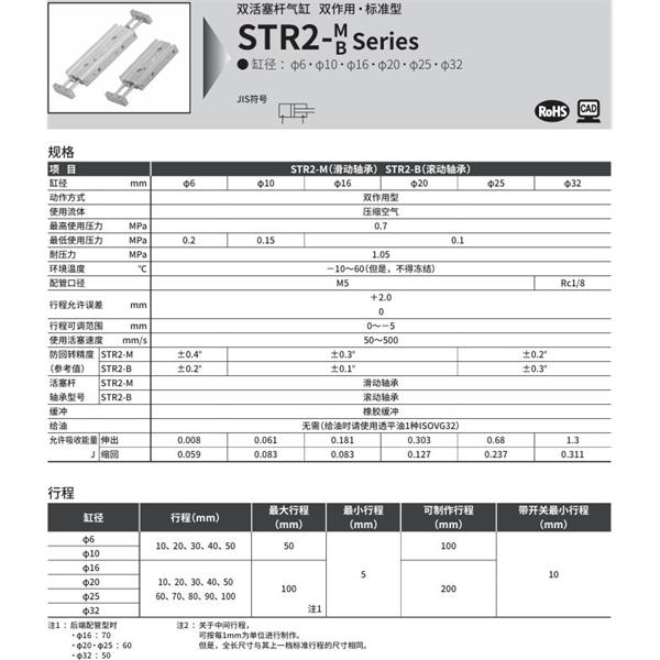 CKD喜開理帶導桿氣缸STR2-BQ-32-50-H-K0H-R-O