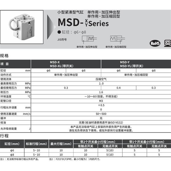 CKD喜開理小型帶線性導軌緊湊型氣缸MSD-X-6-10-R
