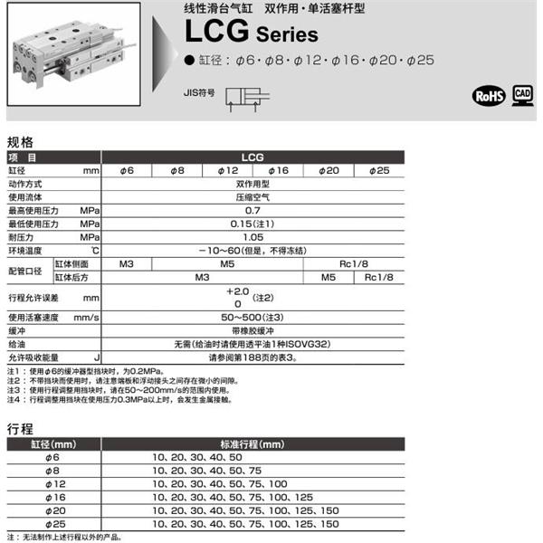 CKD喜開理線性滑臺氣缸LCG-6-10-S5