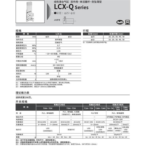 CKD喜開理線性滑臺(tái)氣缸LCX-Q-32-50-T2H-R-S1TE