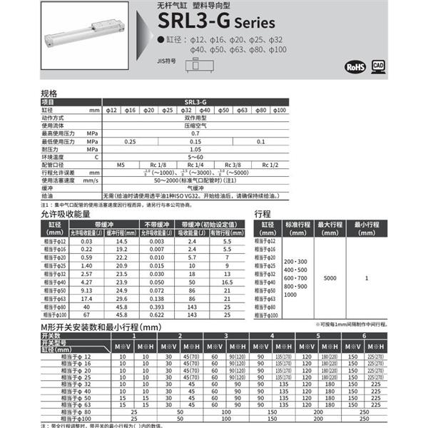 CKD喜開理超級無桿氣缸SRL3-G-LB-63B-200-B