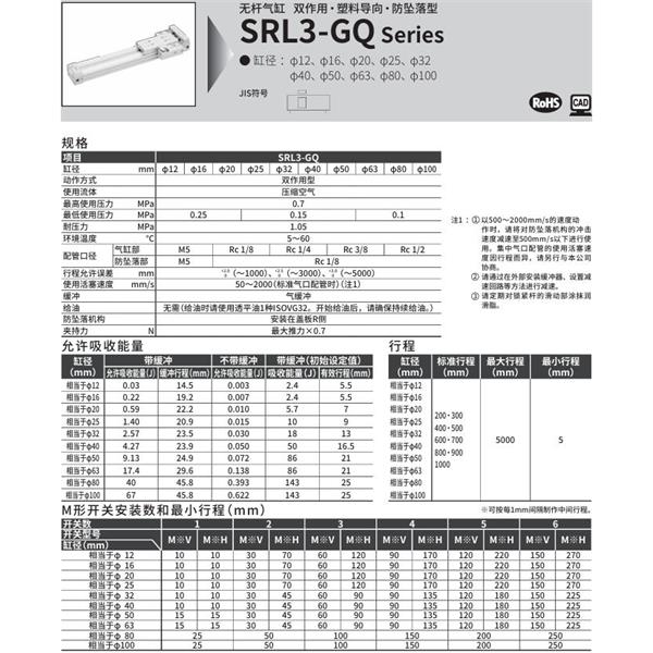 CKD喜開理超級無桿氣缸SRL3-GQ-LB1-50B-200-M0H-R-B