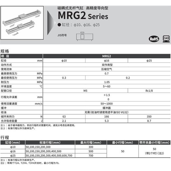 CKD喜開理磁耦式高精度導軌型氣缸MRG2-10-100-T2H-D-A