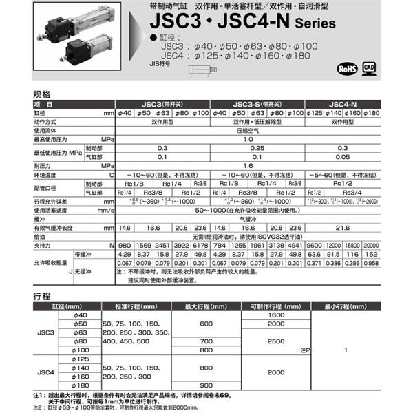 CKD喜開理帶制動器氣缸JSC3-FA-40B-50-SI