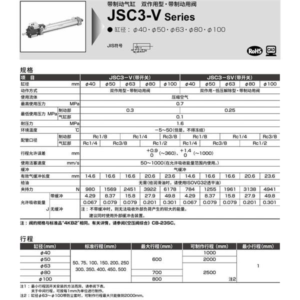 CKD喜開理帶制動器氣缸JSC3-SVL2-FC-80B-50-1-H0-R-SI