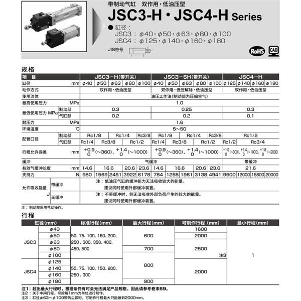 CKD喜開(kāi)理帶制動(dòng)器氣缸JSC3-H-FC-80B-50-SI