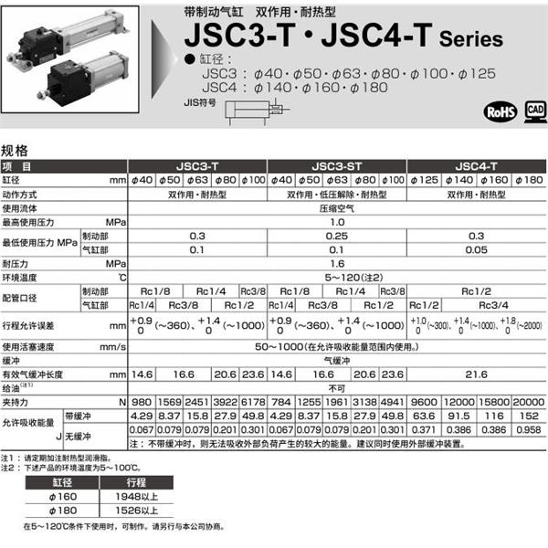 CKD喜開理帶制動器氣缸JSC3-T-LB-80B-50-SI
