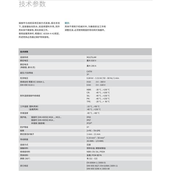 瑞士STAUBLI史陶比爾多極連接器SP-R10/35 AU