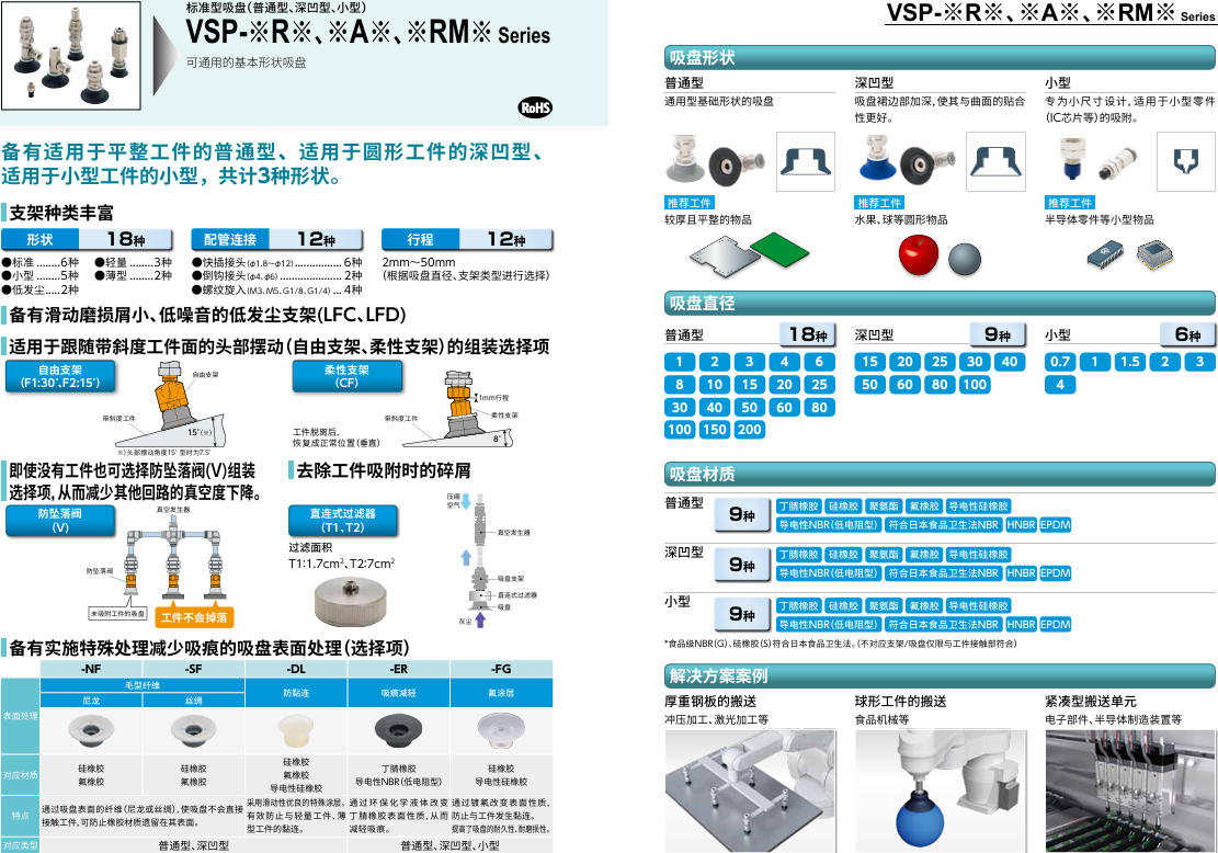 VSP-C40-20R.jpg VSP-C40-20R.jpg
