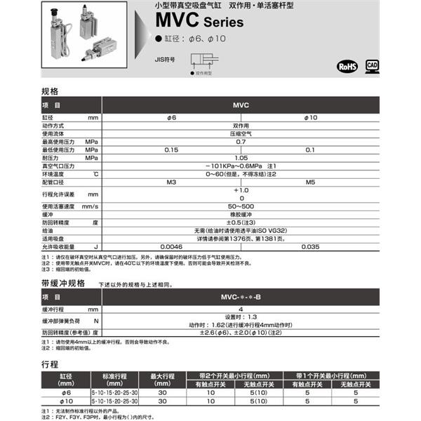 CKD喜開理高速型氣缸MVC-6-25-F2V-R-P2A-B