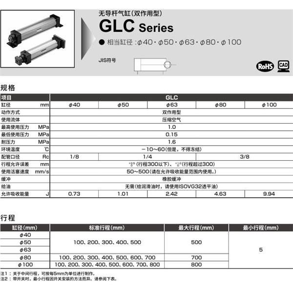CKD喜開理旋轉(zhuǎn)夾緊氣缸RCS2-00-50-17.5-R-HA