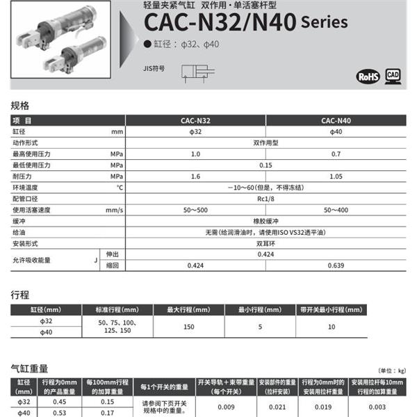 CKD喜開理輕量夾緊氣缸CAC-N40-100-T0H-R-Y