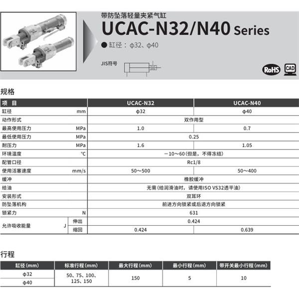 CKD喜開理輕量夾緊氣缸UCAC-N40-100-B-T0H-D-Y