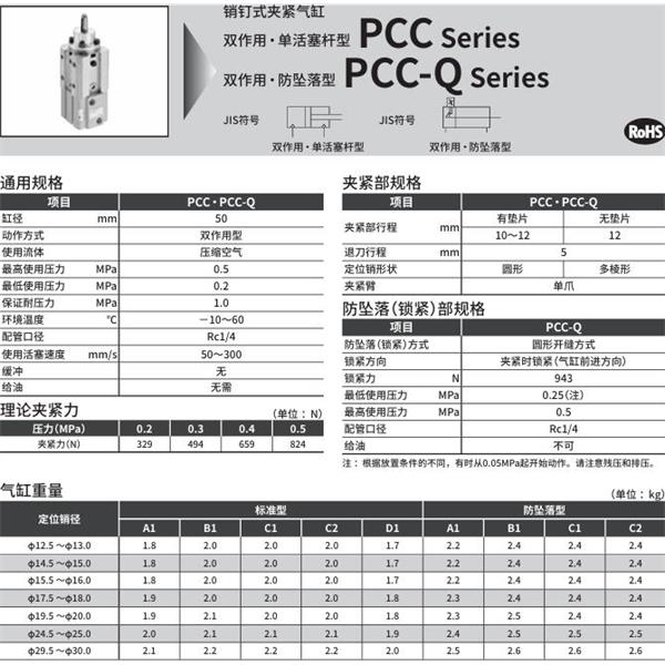CKD喜開理銷釘式夾緊氣缸PCC-B15R177D-T2YDD-2SP1