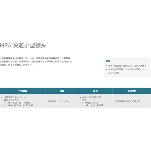 瑞士STAUBLI史陶比爾MRA 快速小型接頭MRA 04.1250/IB