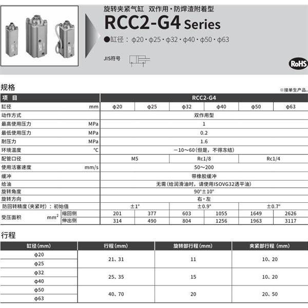 CKD喜開理旋轉夾緊氣缸RCC2-G4-HI-50-40-R-T0H-R